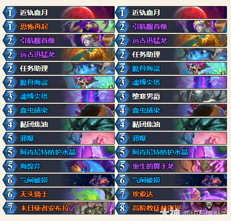 炉石传说安戈洛龟途灭绝新生预设卡组推荐