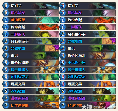 炉石传说安戈洛龟途始祖龟之力预设卡组推荐