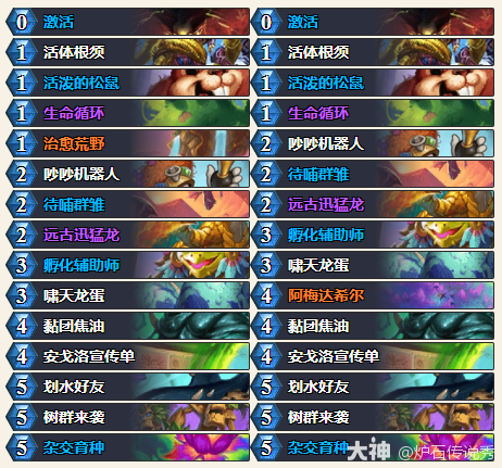 炉石传说安戈洛龟途末日狂花预设卡组推荐