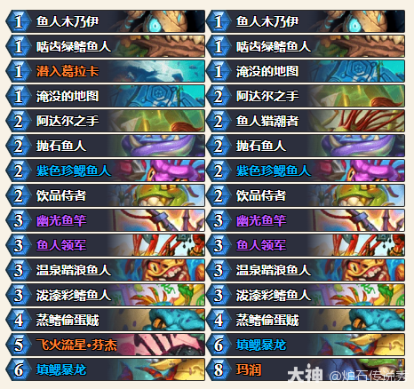 炉石传说安戈洛龟途鱼人满仓预设卡组推荐