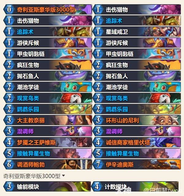 炉石传说安戈洛龟途任务猎卡组推荐