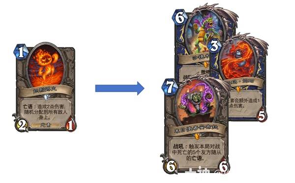 炉石传说安戈洛龟途任务萨卡组推荐