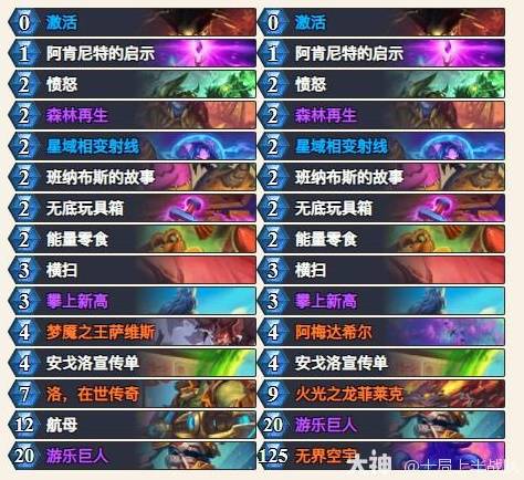 炉石传说安戈洛龟途大哥德卡组推荐