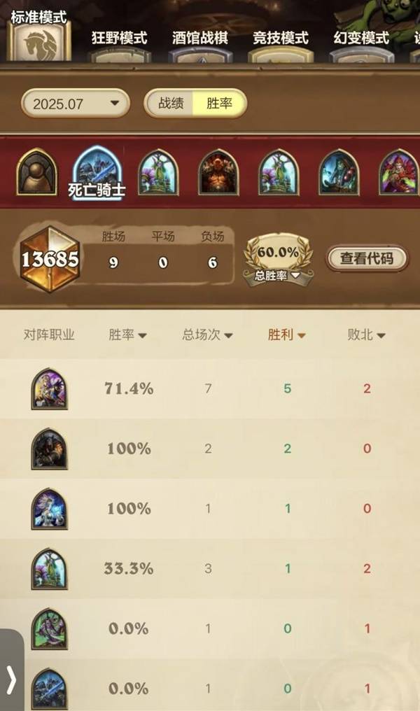 炉石传说野蛮咆哮DK卡组推荐