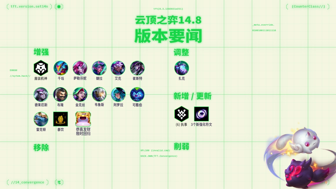 云顶之弈14.8强音争霸羁绊调整一览