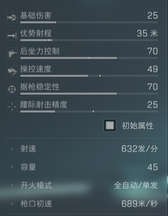 三角洲行动s5赛季CAR-15改枪方案推荐