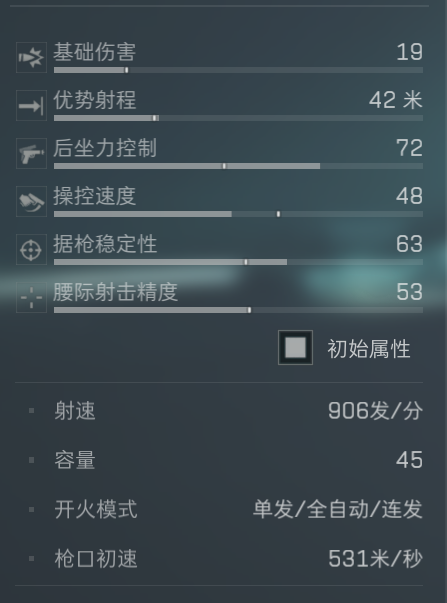 三角洲行动s5赛季SG552改枪方案推荐