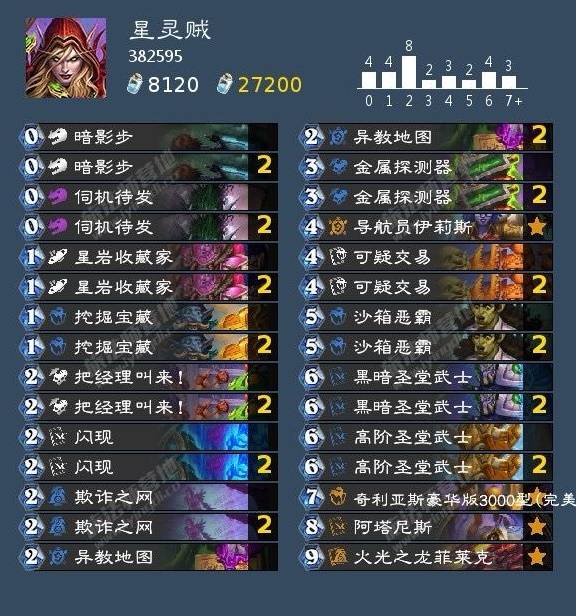 炉石传说33.0.3星灵贼卡组代码推荐