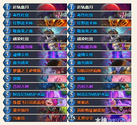 炉石传说33.0.3传说76星舰血dk卡组代码推荐