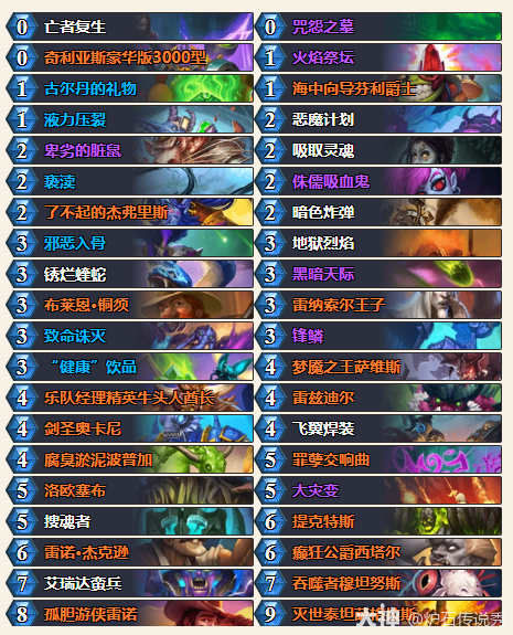 炉石传说33.0.3狂野模式宇宙术卡组代码推荐