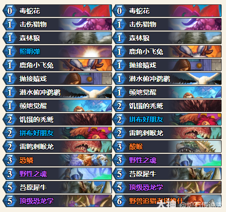 炉石传说33.0.3狂野模式野兽猎卡组代码推荐