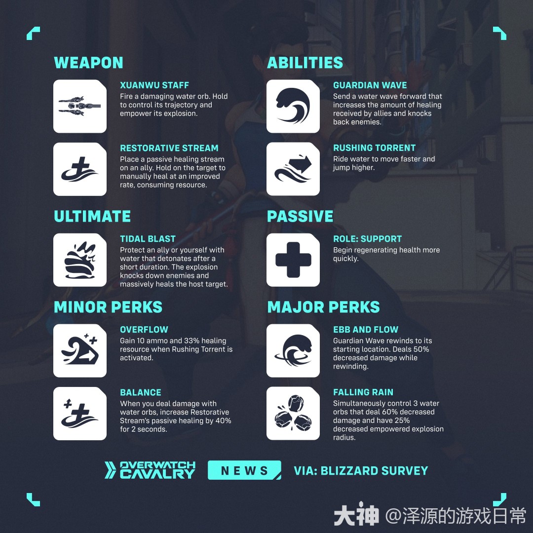 守望先锋无漾技能介绍