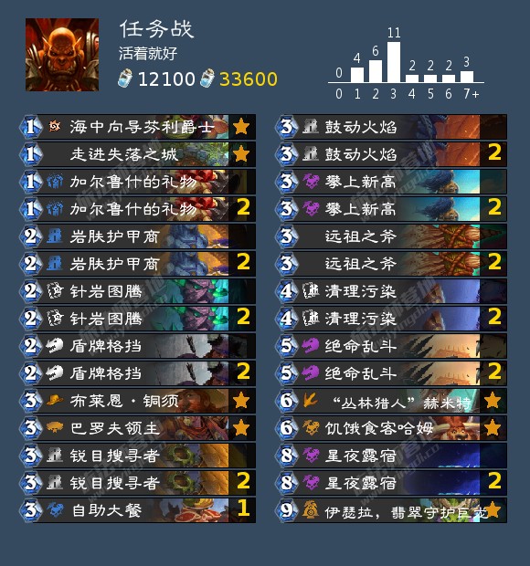 炉石传说安戈洛传奇成就攻略