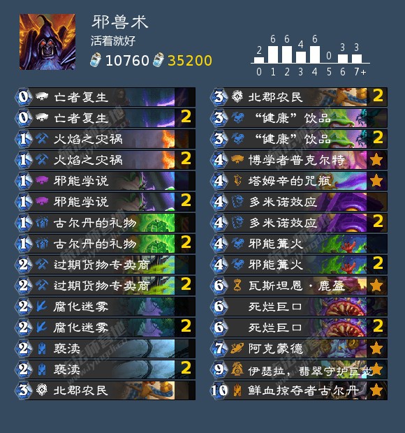 炉石传说趋邪进化成就攻略