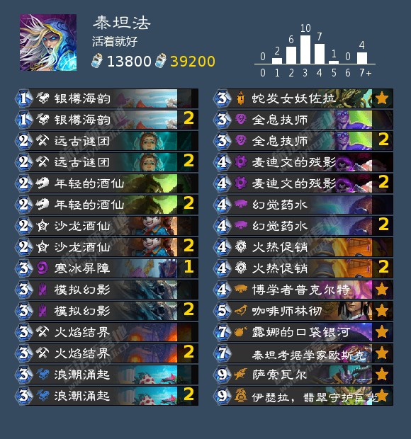 炉石传说考据历史成就攻略