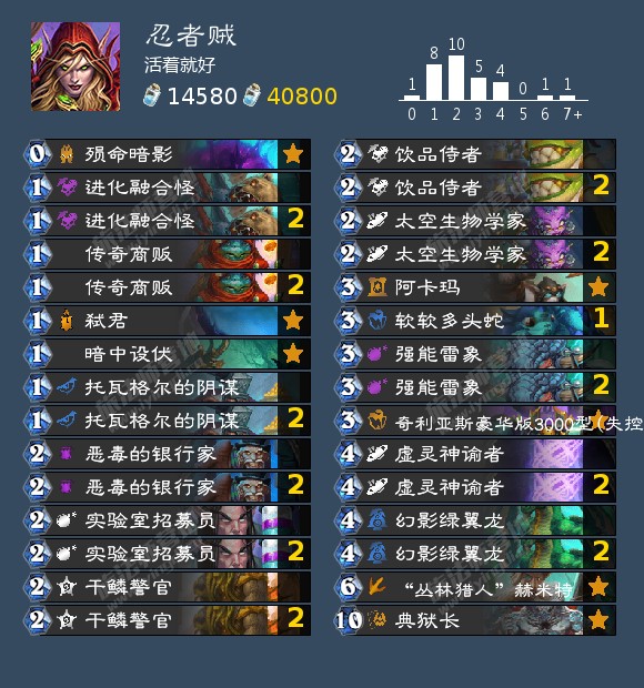 炉石传说忍者始祖龟成就攻略