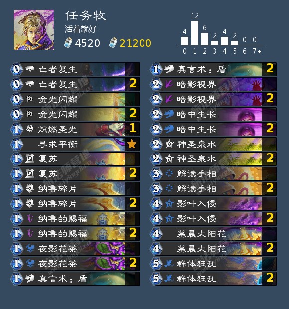 炉石传说万物平衡成就攻略