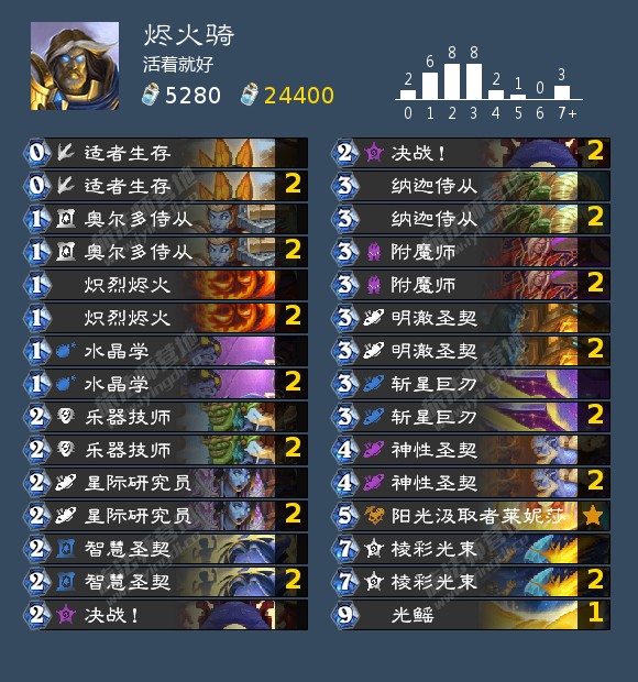 炉石传说同归于烬成就攻略