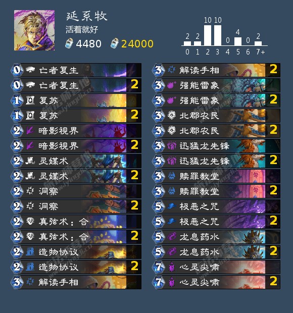 炉石传说亲如一家成就攻略