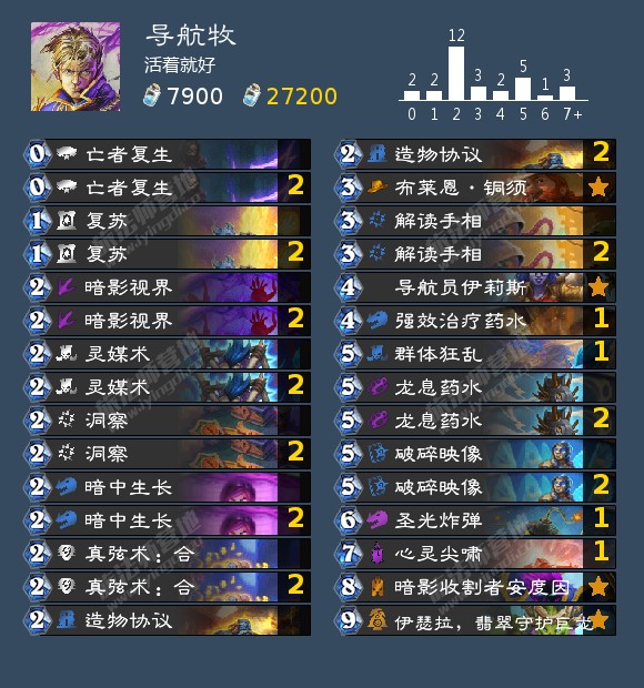 炉石传说高级导航成就攻略