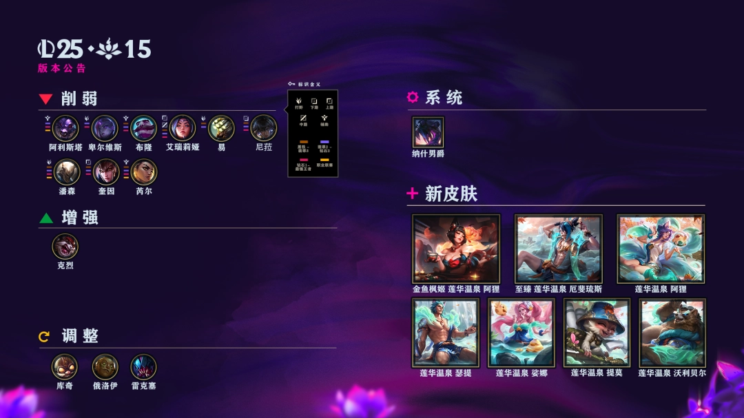 LOL25.15无限乱斗英雄调整一览