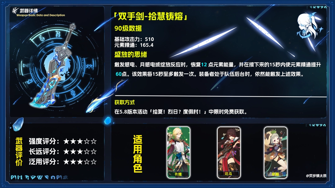 原神拾慧铸熔给谁用