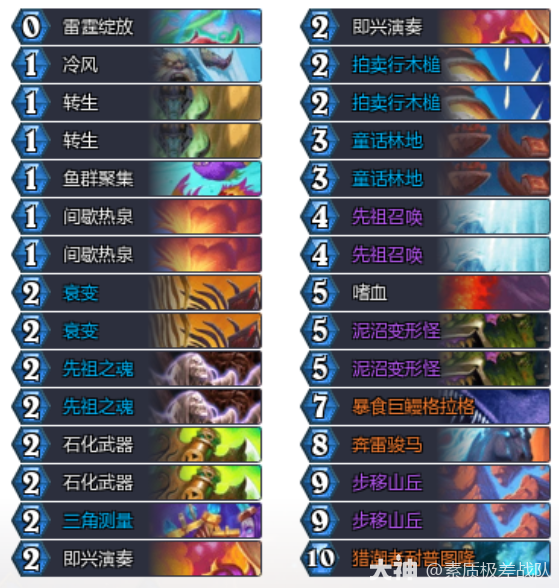 炉石传说8月大哥萨卡组代码推荐2025