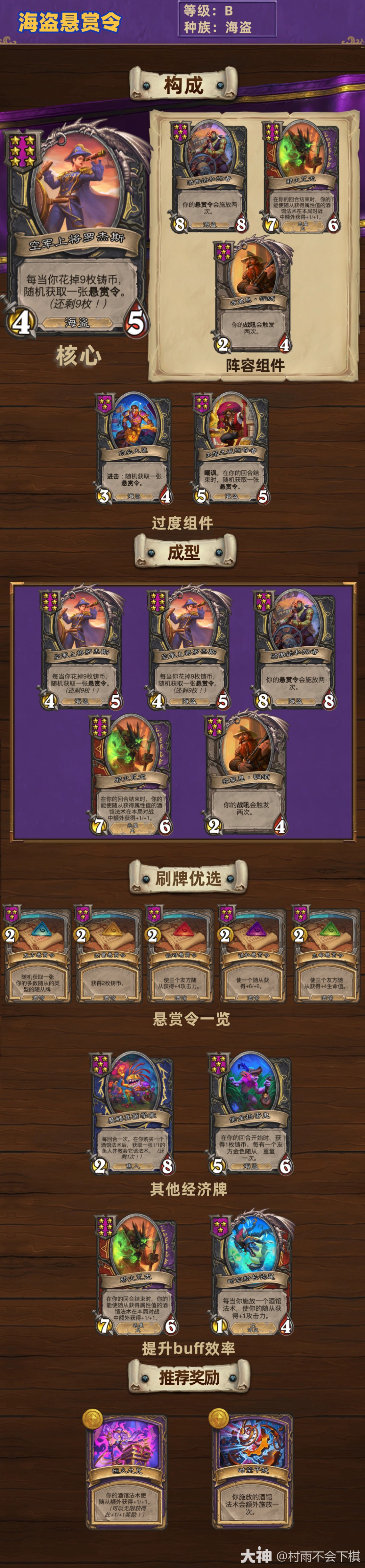 炉石传说33.2酒馆战棋海盗悬赏令玩法攻略