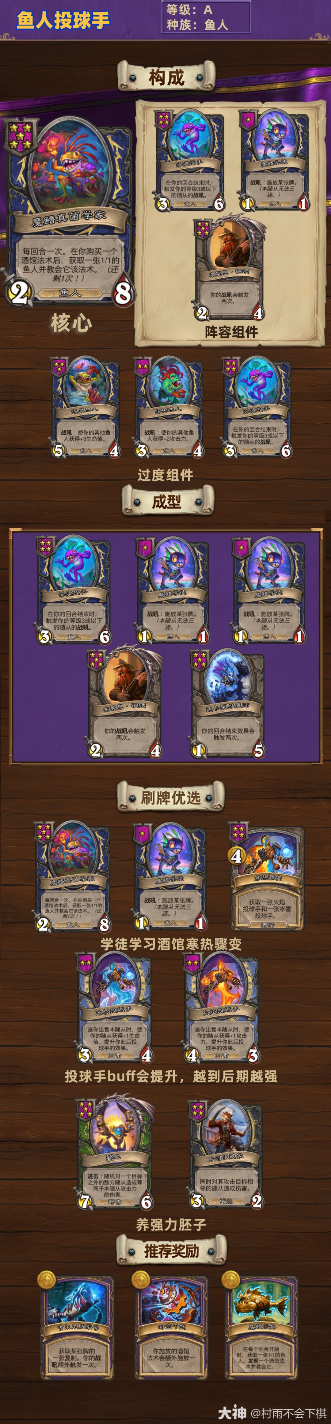 炉石传说33.2酒馆战棋鱼人投球手玩法攻略