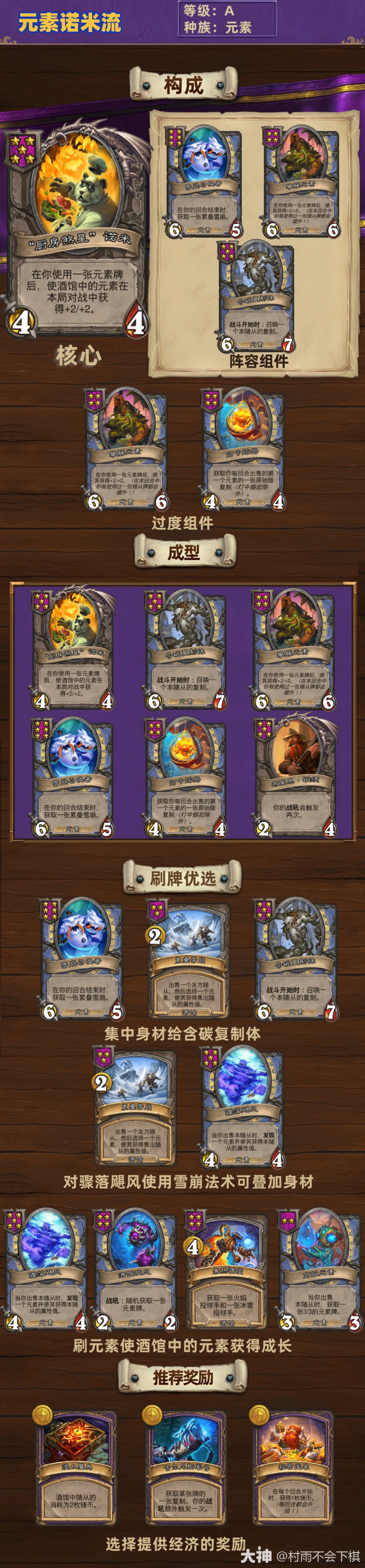 炉石传说33.2酒馆战棋元素诺米流玩法攻略