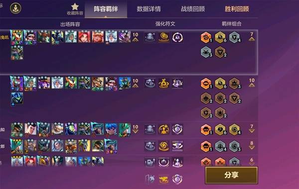 云顶之弈s15六法卢锡安阵容推荐