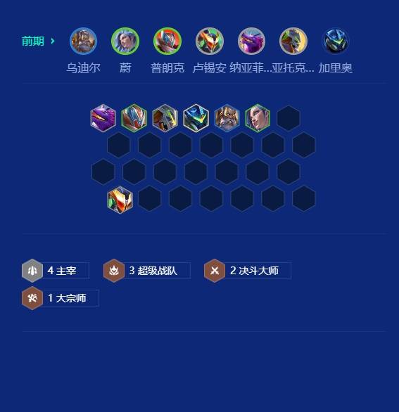 云顶之弈s15主宰九五阵容推荐