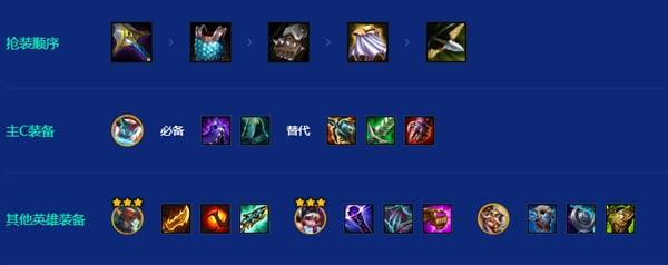 云顶之弈s15主宰九五阵容推荐