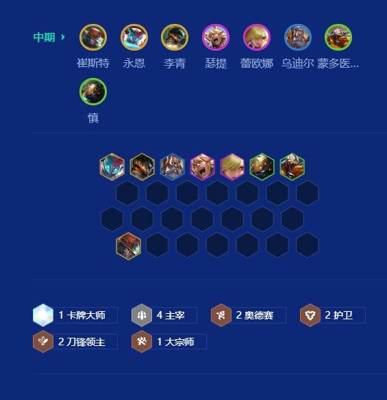 云顶之弈s15主宰九五阵容推荐