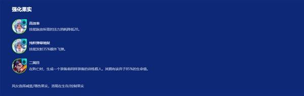 云顶之弈s15圣盾迦娜阵容推荐