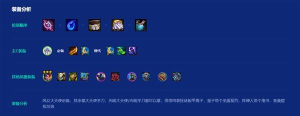 云顶之弈s15圣盾迦娜阵容推荐