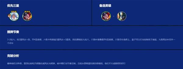 云顶之弈s15圣盾迦娜阵容推荐