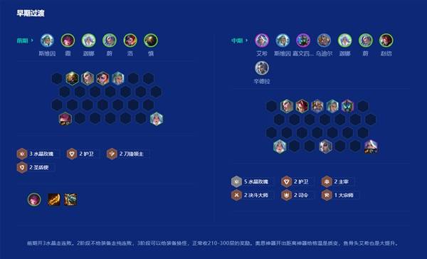 云顶之弈s15水晶玫瑰艾希阵容推荐