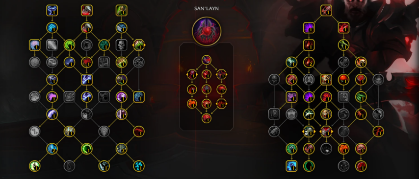 魔兽世界11.2血dk开服天赋代码推荐