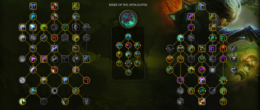 魔兽世界11.2邪dk开服天赋代码推荐