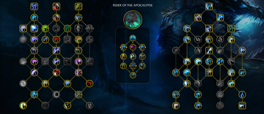 魔兽世界11.2冰dk开服天赋代码推荐