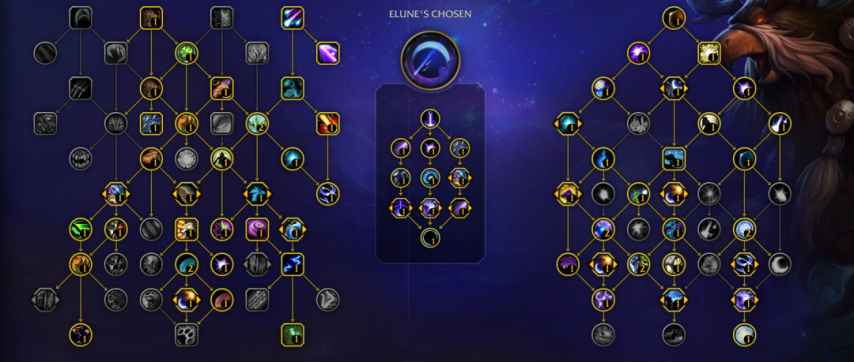 魔兽世界11.2平衡德开服天赋代码推荐