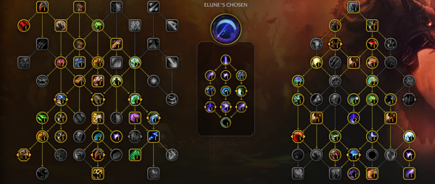 魔兽世界11.2熊德开服天赋代码推荐