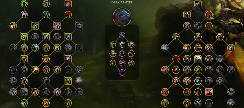 魔兽世界11.2射击猎开服天赋代码推荐