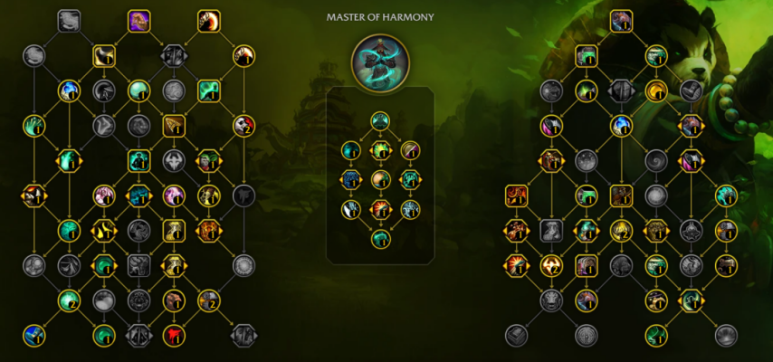 魔兽世界11.2酒仙武僧开服天赋代码推荐