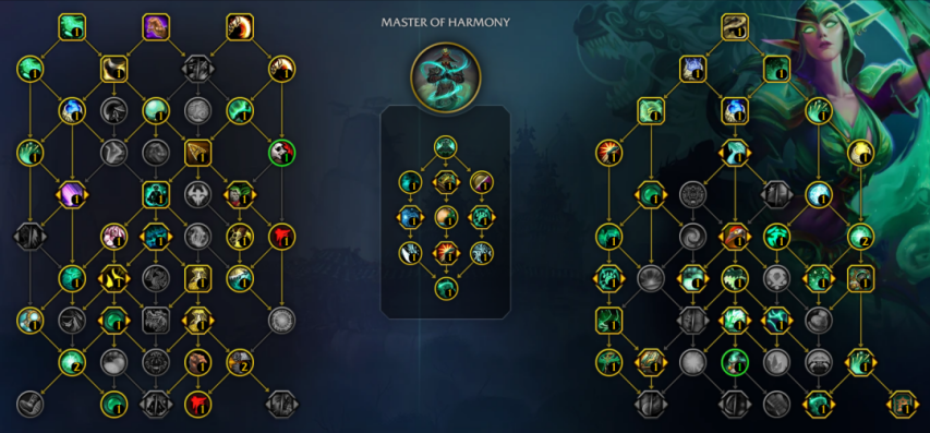 魔兽世界11.2织雾武僧开服天赋代码推荐