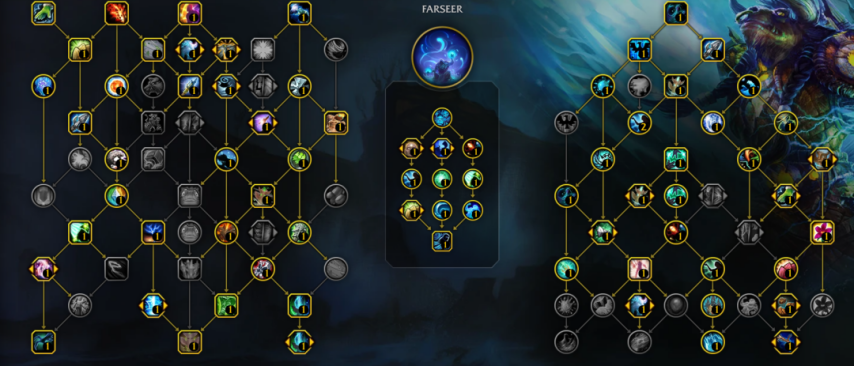 魔兽世界11.2奶萨开服天赋代码推荐