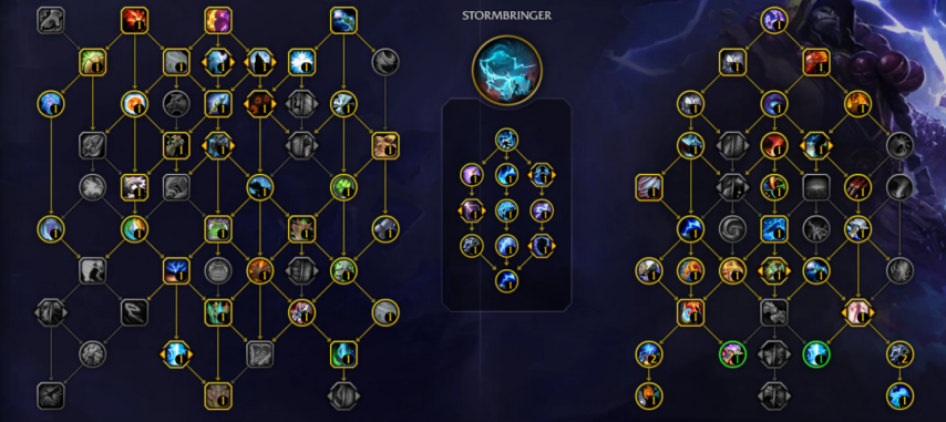 魔兽世界11.2增强萨开服天赋代码推荐