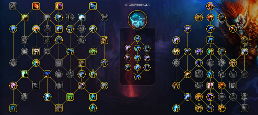 魔兽世界11.2元素萨开服天赋代码推荐