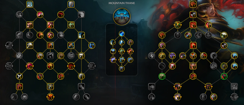 魔兽世界11.2狂暴战开服天赋代码推荐